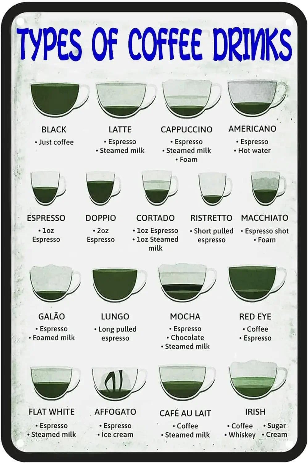 Coffee Menu Tin Sign | Retro “Know Your Coffee” Wall Art