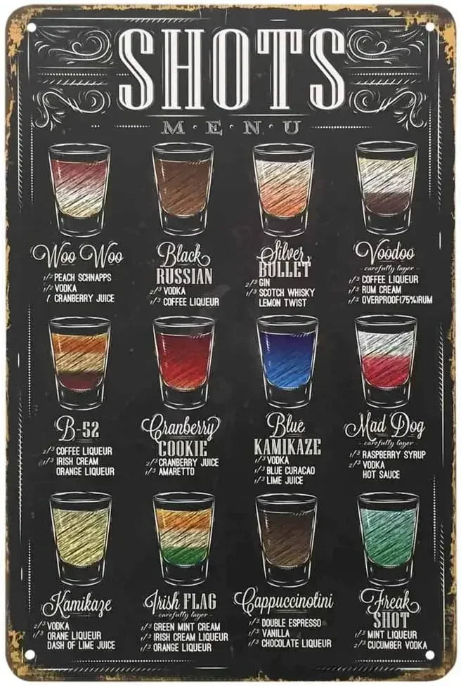 Coffee Menu Tin Sign | Retro “Know Your Coffee” Wall Art