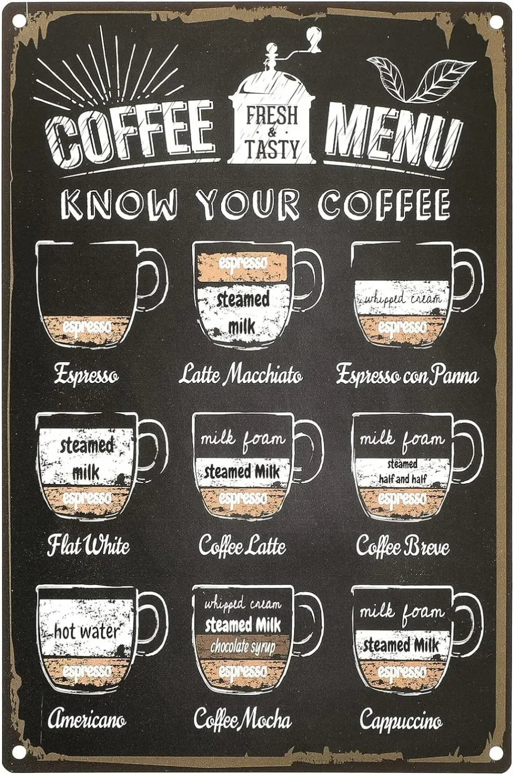 Coffee Menu Tin Sign | Retro “Know Your Coffee” Wall Art