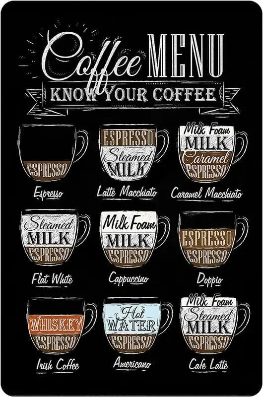 Coffee Menu Tin Sign | Retro “Know Your Coffee” Wall Art