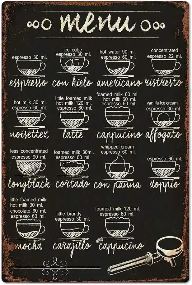 Coffee Menu Tin Sign | Retro “Know Your Coffee” Wall Art